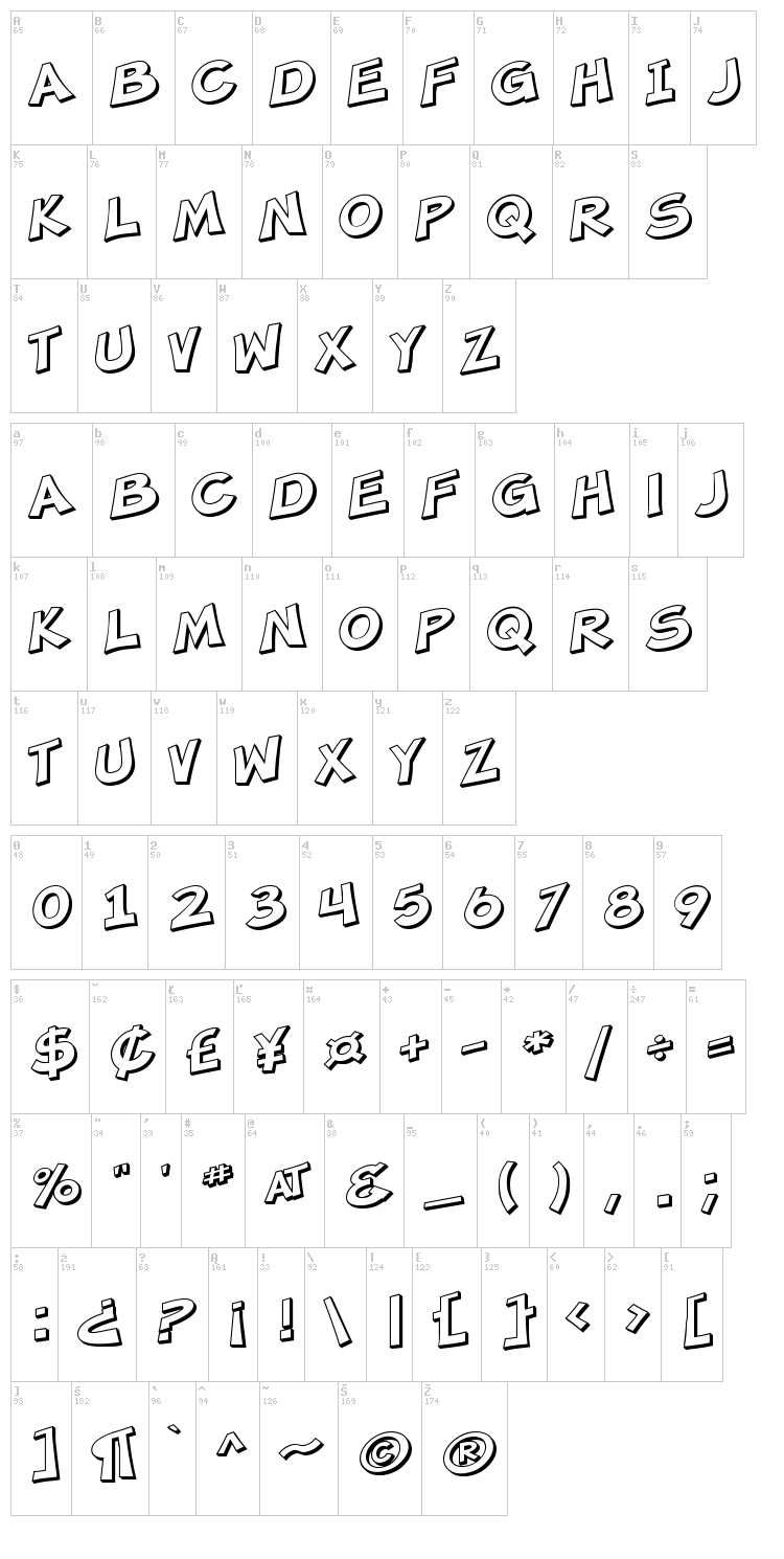SF Minced Meat font map